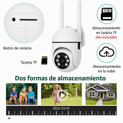 Cámara de Seguridad Controlada por Teléfono