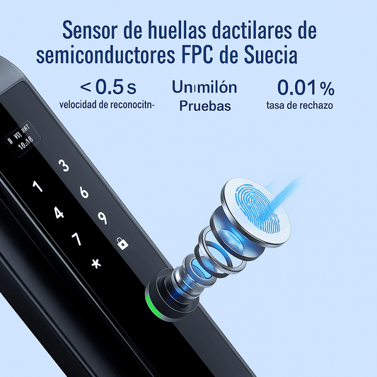Cerradura Inteligente con Detector Facial