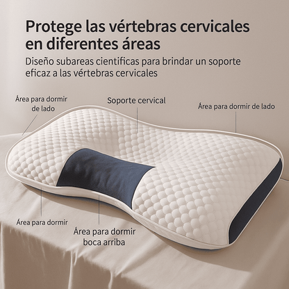 Almohada cervical