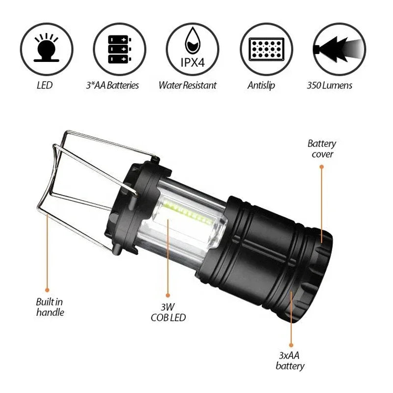 LED Tent Lamp Waterproof Camping Light Emergency Light Portable Lantern Working Lighting Flashlight Camping Lanterns