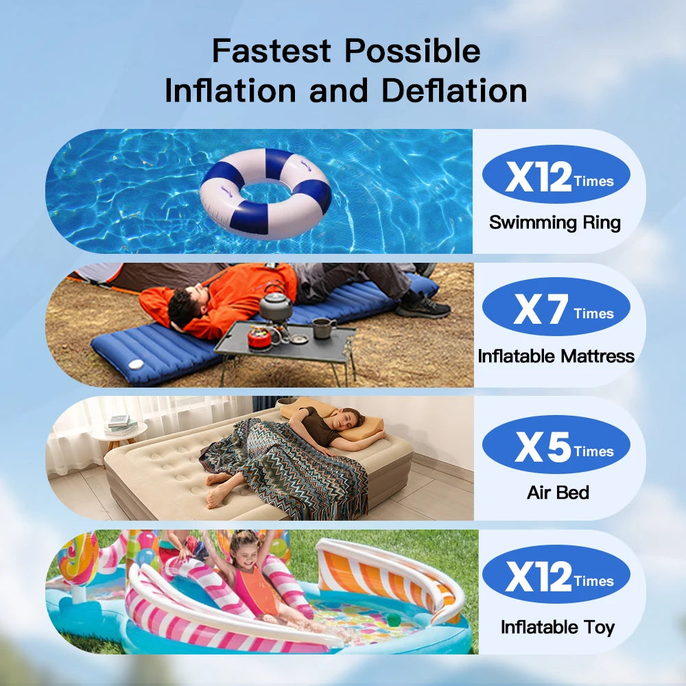 3-in-1 Mini Air Pump GIGA PUMP TINY 3.8kPa High Pressure for Camping Outdoors Inflation
