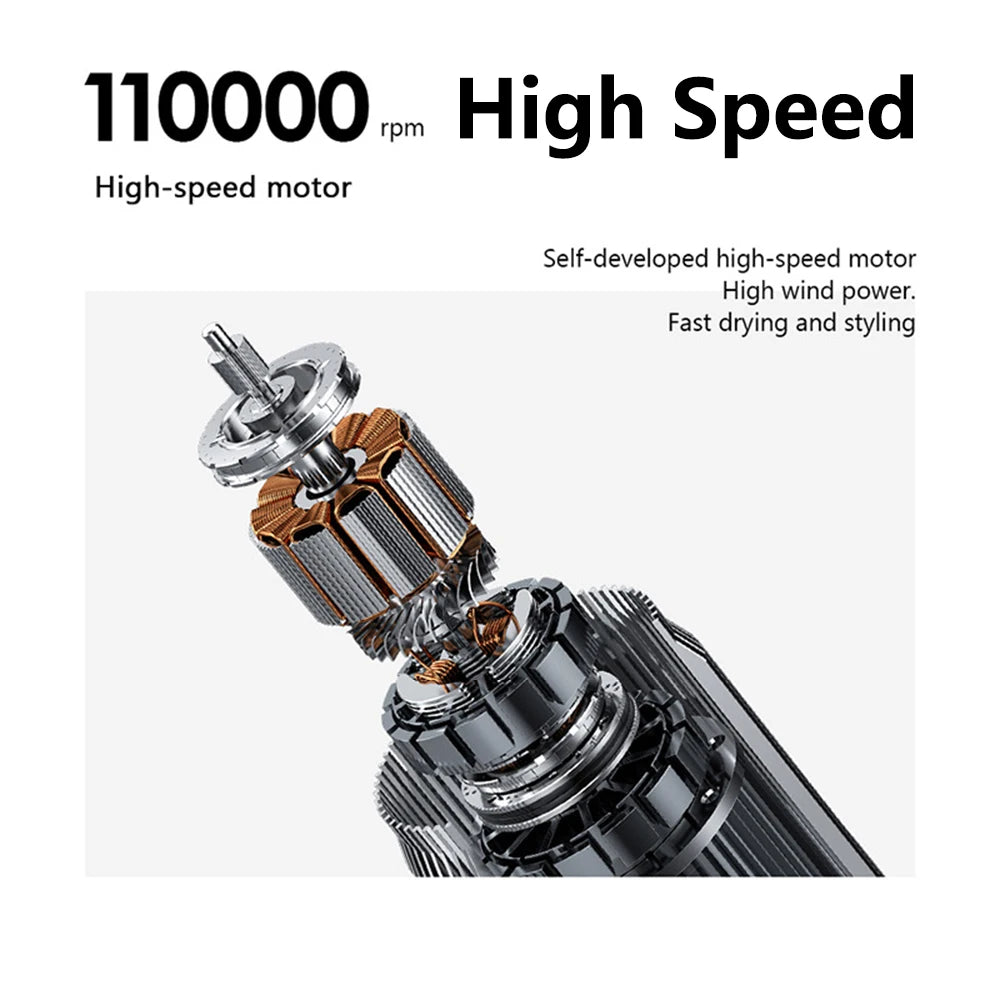 High Speed 110000rpm 6 in 1 Hair Dryer Professional Hair Styler Multi Curling Iron Hair Straightener Hot Air Brush Styling Tools