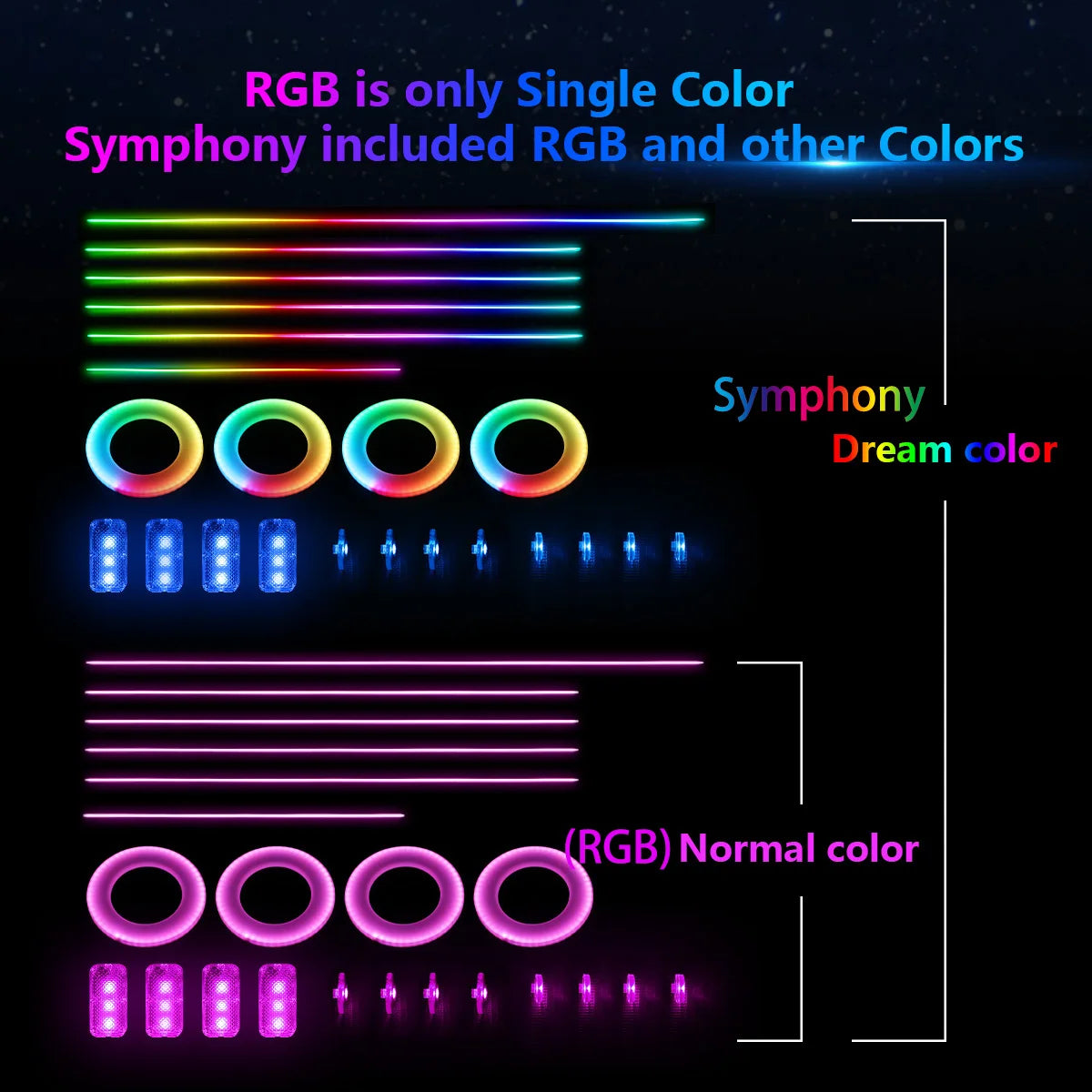 22in1 Symphony Car Ambient Light RGB 213 Color Universal Car Interior led strip acrylic Backlight Guide Symphony Atmosphere lamp