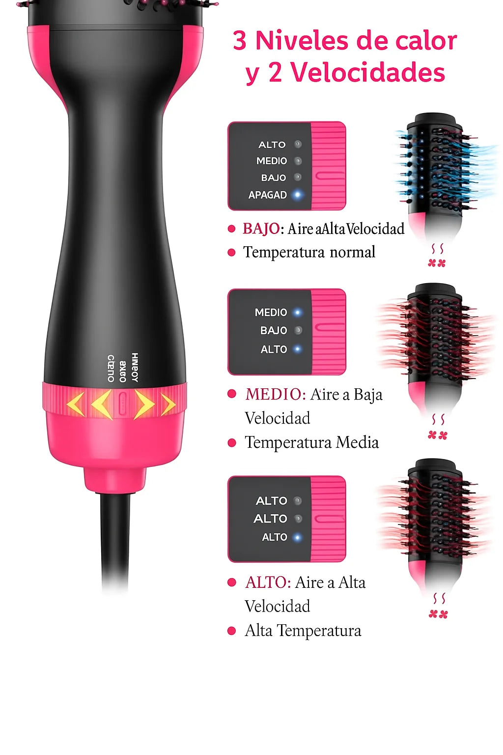 Cepillo alisador y secador, peina y evita el frizz para mantener tu cabello suave, brillante y si enredo.