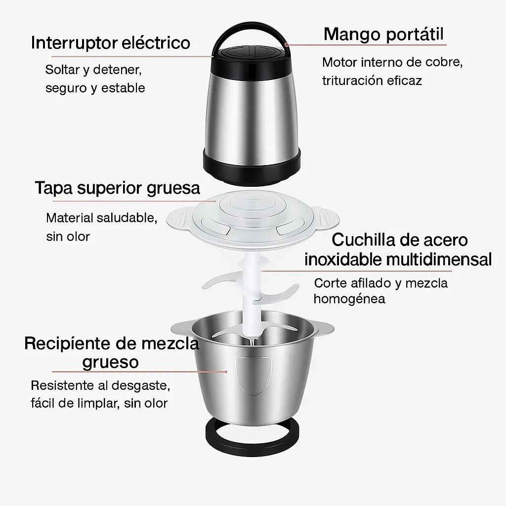 Picador Express | Tritura Alimentos en Segundos
